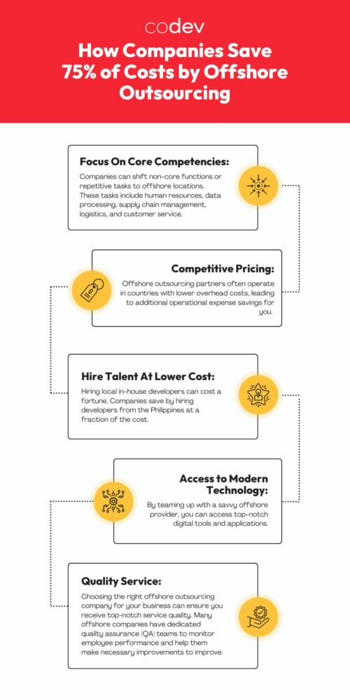 offshore outsourcing benefits
