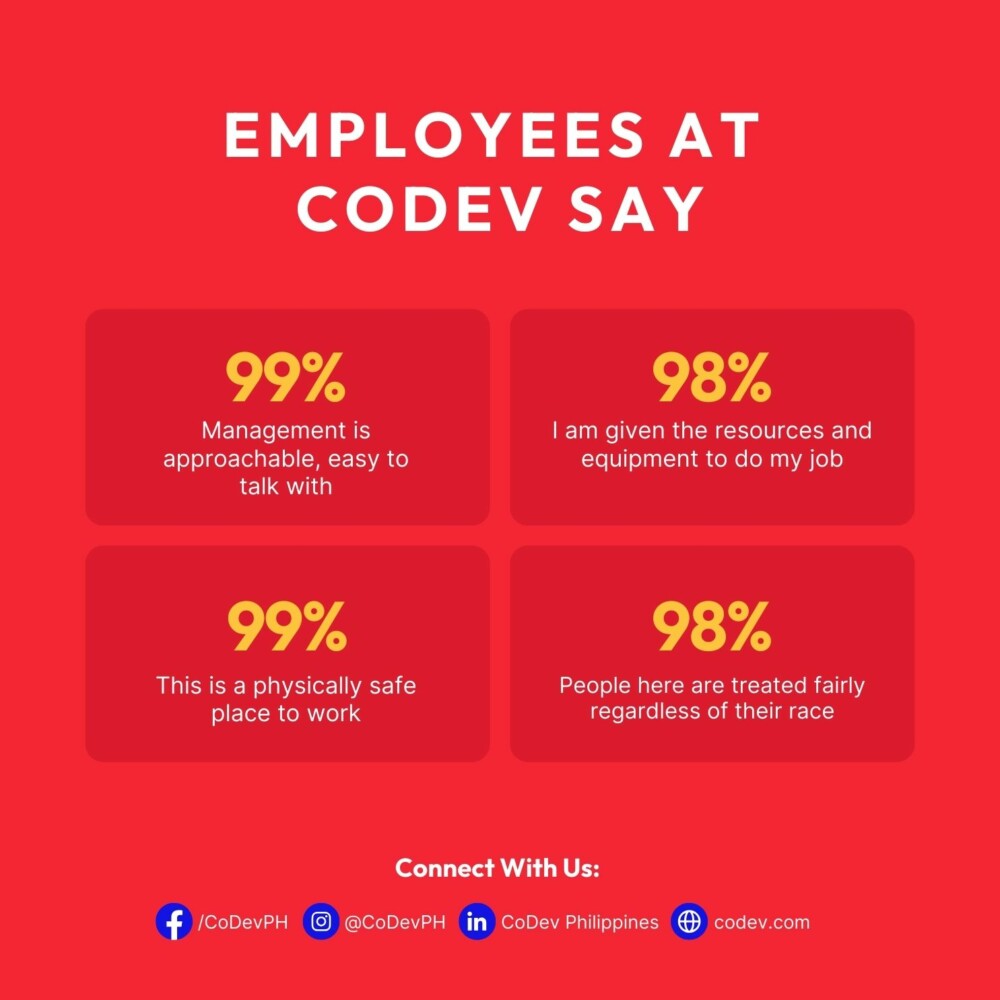 Employees say CoDev takes care of them